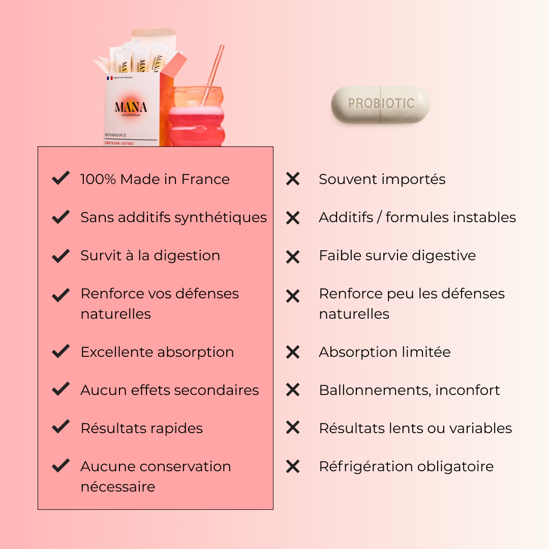 Colostrum Renaissance